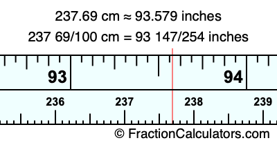 237.69 cm in inches