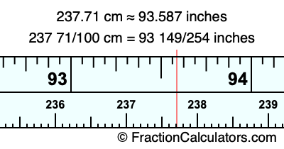237.71 cm in inches