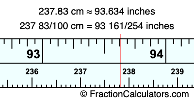 237.83 cm in inches