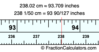 238.02 cm in inches