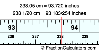 238.05 cm in inches