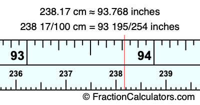 238.17 cm in inches