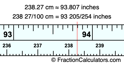 238.27 cm in inches