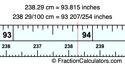 238.29 cm in inches