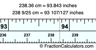 238.36 cm in inches