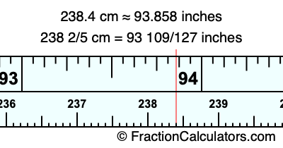 238.4 cm in inches