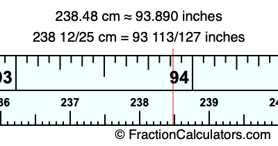 238.48 cm in inches
