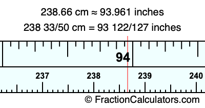 238.66 cm in inches