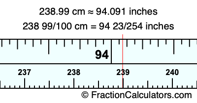 238.99 cm in inches