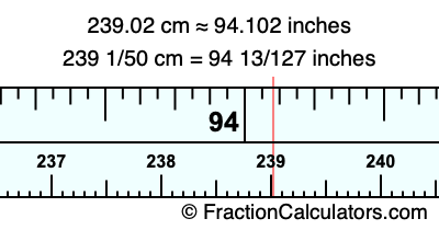 239.02 cm in inches