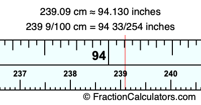 239.09 cm in inches