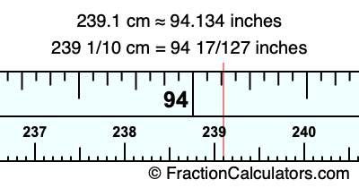239.1 cm in inches