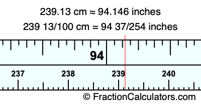 239.13 cm in inches