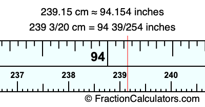 239.15 cm in inches