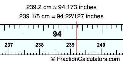 239.2 cm in inches