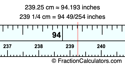 239.25 cm in inches