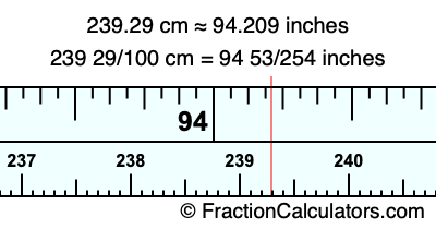 239.29 cm in inches