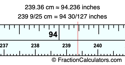 239.36 cm in inches
