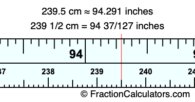 239.5 cm in inches