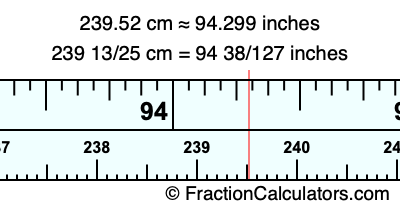 239.52 cm in inches