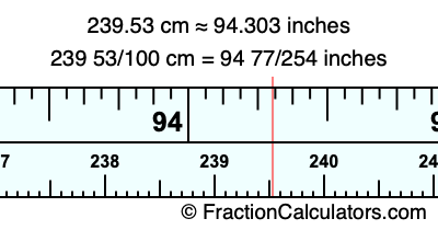 239.53 cm in inches