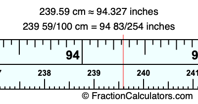 239.59 cm in inches