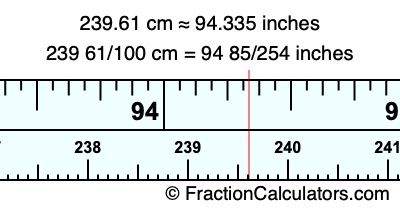 239.61 cm in inches