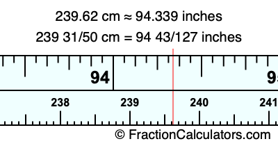 239.62 cm in inches