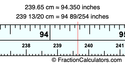 239.65 cm in inches