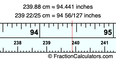 239.88 cm in inches