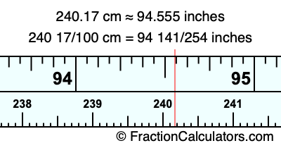 240.17 cm in inches