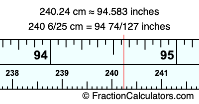 240.24 cm in inches