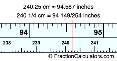 240.25 cm in inches