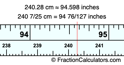 240.28 cm in inches