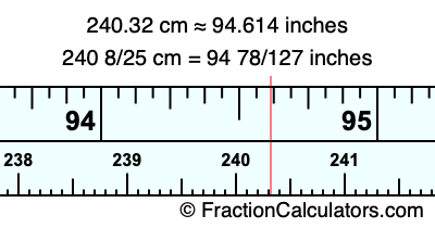 240.32 cm in inches