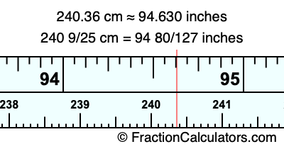 240.36 cm in inches