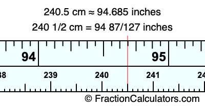 240.5 cm in inches