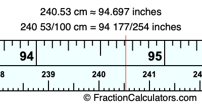 240.53 cm in inches