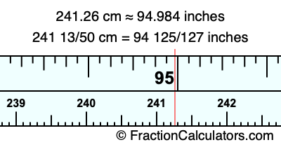241.26 cm in inches