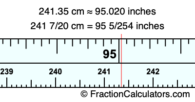 241.35 cm in inches
