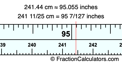241.44 cm in inches