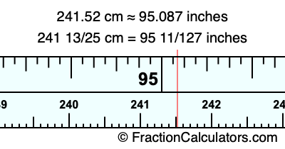 241.52 cm in inches