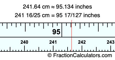 241.64 cm in inches