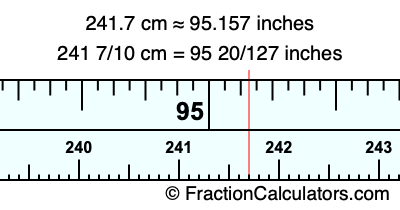 241.7 cm in inches