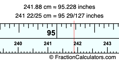 241.88 cm in inches
