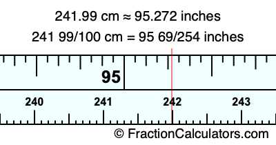 241.99 cm in inches