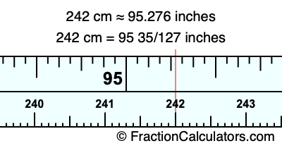 242 cm in inches