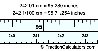 242.01 cm in inches