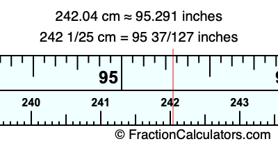 242.04 cm in inches