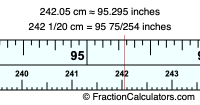 242.05 cm in inches